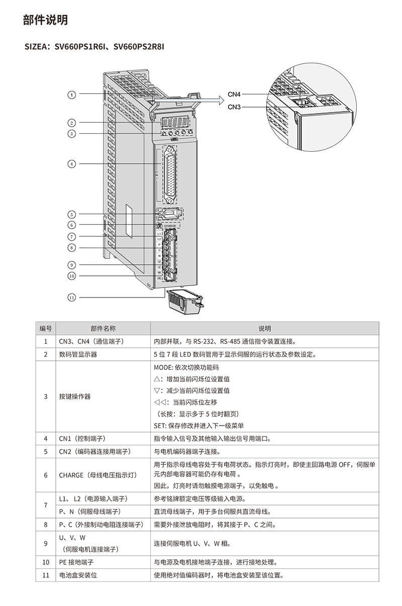 sv660部件說明